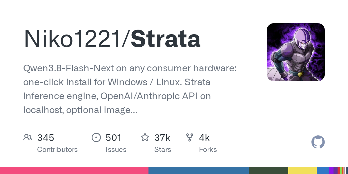 Niko1221/Strata
